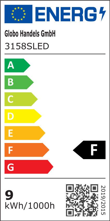 Energieeffizienzklasse: 