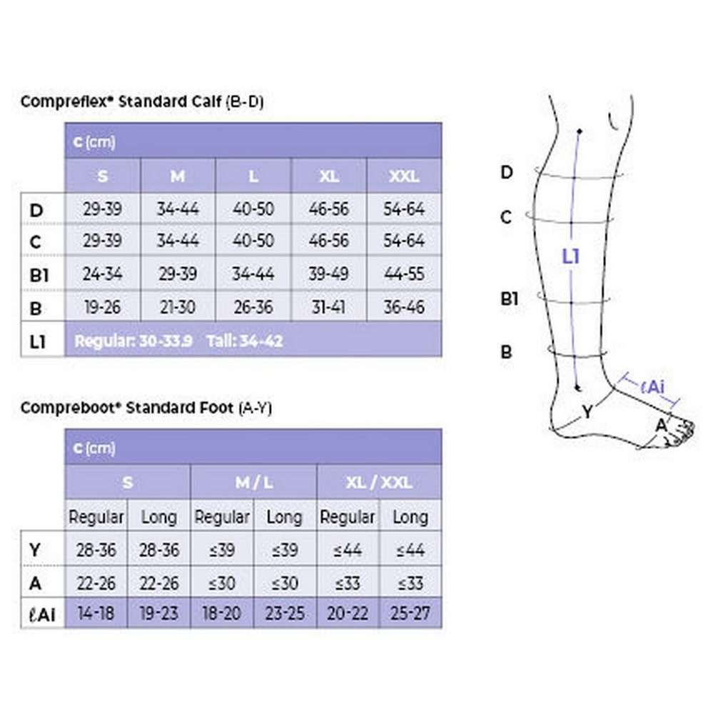 Sigvaris Kompressionsstrümpfe Sigvaris Compreflex Standard Calf & Foot Wrap Ödem