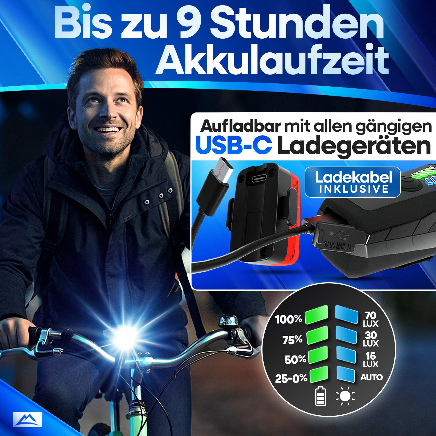 Nextcover Fahrradbeleuchtung NEXTCOVER® Fahrradlicht Set mit [LightSense] Sensor & 11h Akkulaufzeit