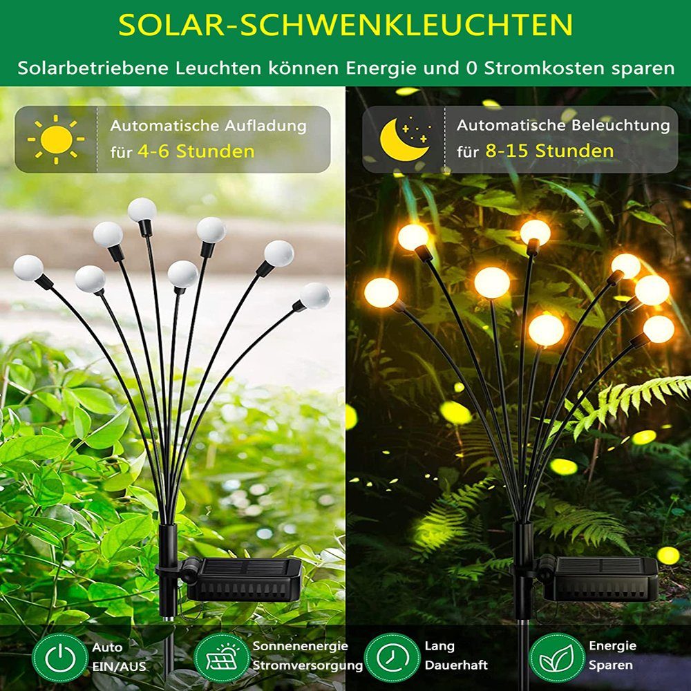 Firefly Solarleuchte Stück 2 Solar-Wegbeleuchtung, LED Beleuchtung GelldG warmes Glühwürmchen