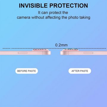 CoolGadget Schutzfolie Kameraschutz Glas für Apple iPhone 15 Pro, (Spar-Set 2in1, Staubgeschützt/Staubsicher), Schutzglas für Kamera-Linsen Panzerfolie für iPhone 15 Pro Folie