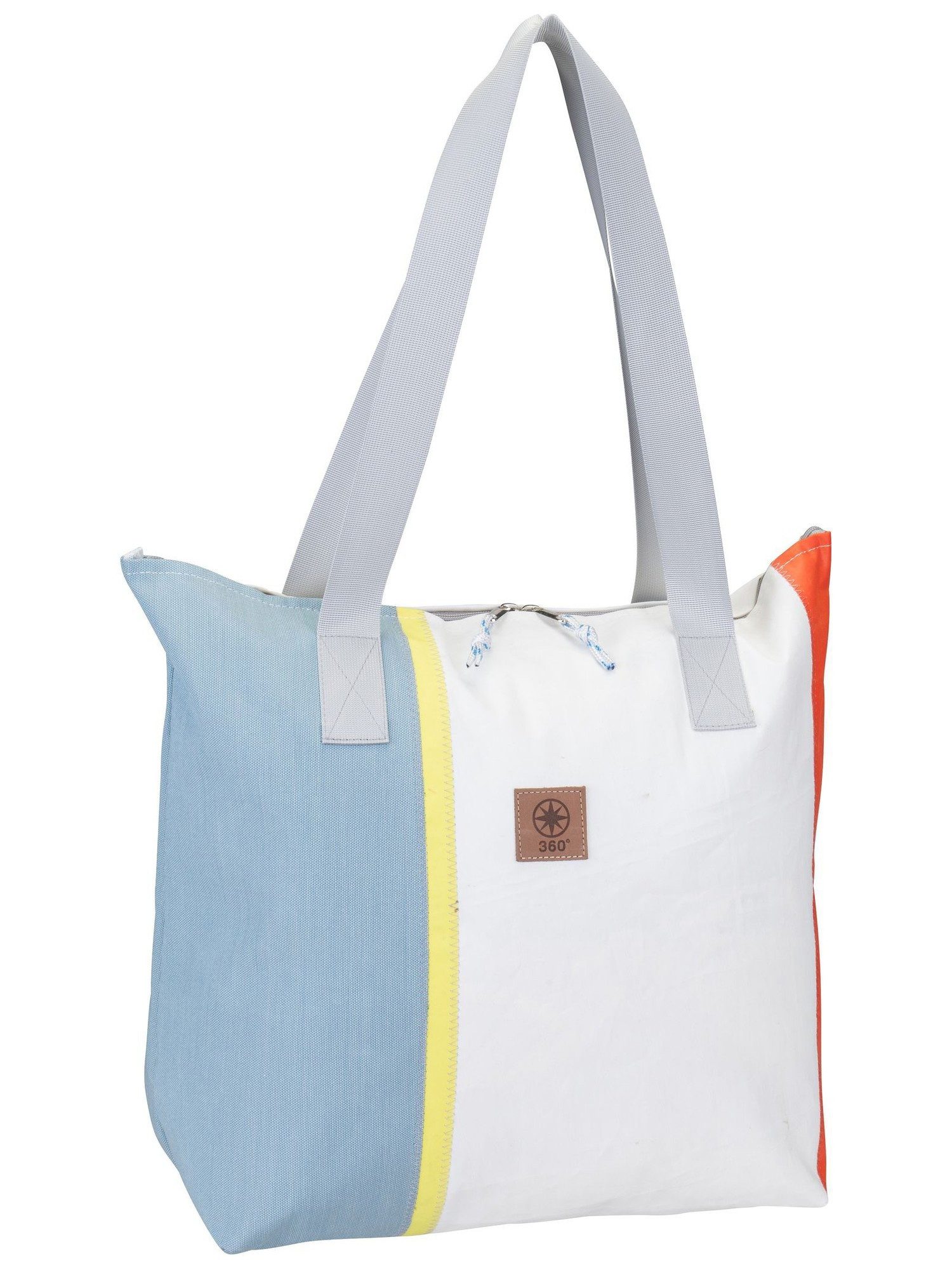 360Grad Shopper Welle