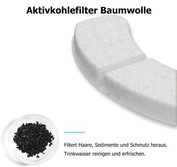 RefinedFlare Filterkartuschen-Reinigungsgerät 6er-Pack Trinkbrunnenfilter-Ersatzteile, 6-tlg.