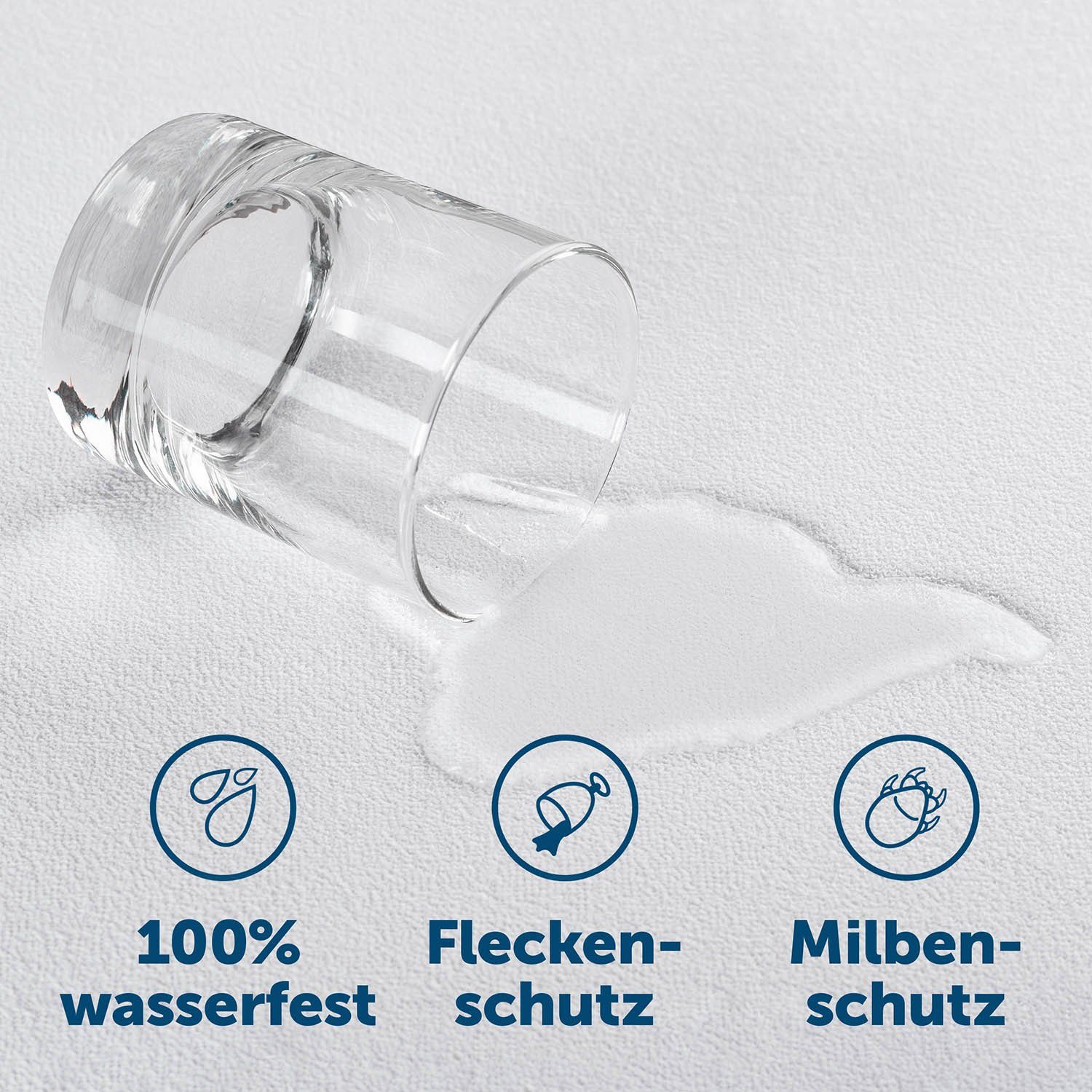 Blumtal Kissenbezug Blumtal Wasserdichter, Atmungsaktiv, Anti-Milben, (1 Stück), Kissenschoner mit Reißverschluss, Oeko-Tex 100 Zertifiziert