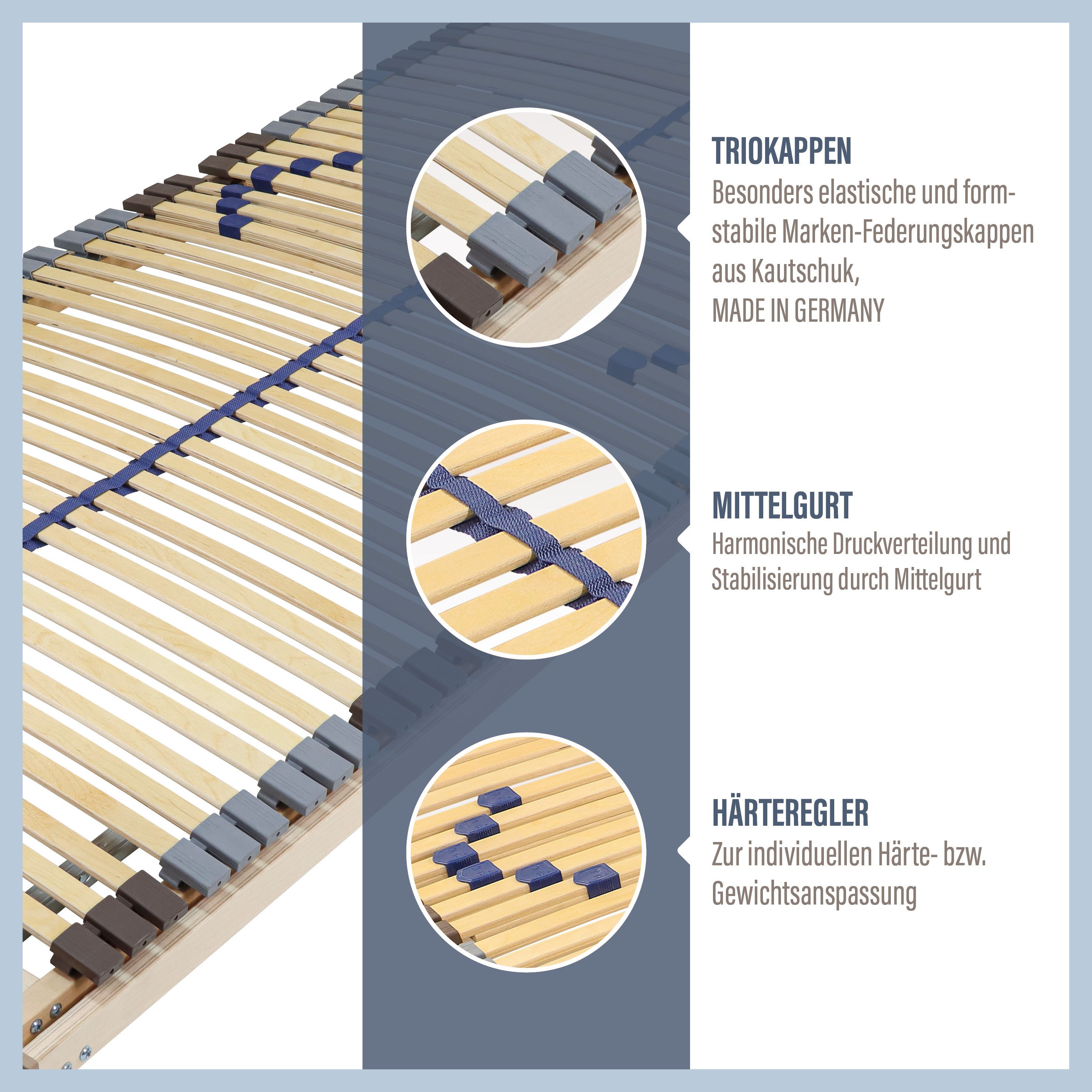 Lattenrost Blue Royal KF, Beco, Kopfteil manuell verstellbar, Fußteil manue günstig online kaufen