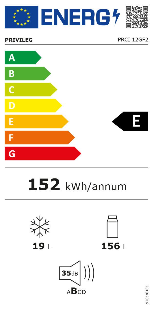 Energieeffizienzklasse: 