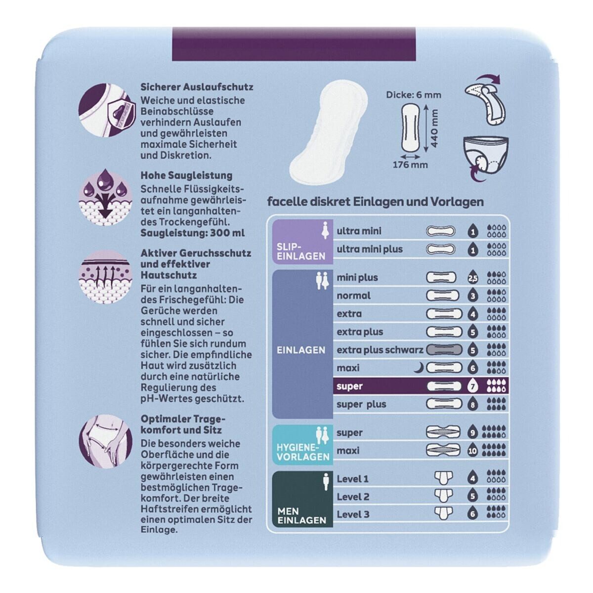 facelle Inkontinenz-Einlage super, 7, 10-St., Saugstärke 7