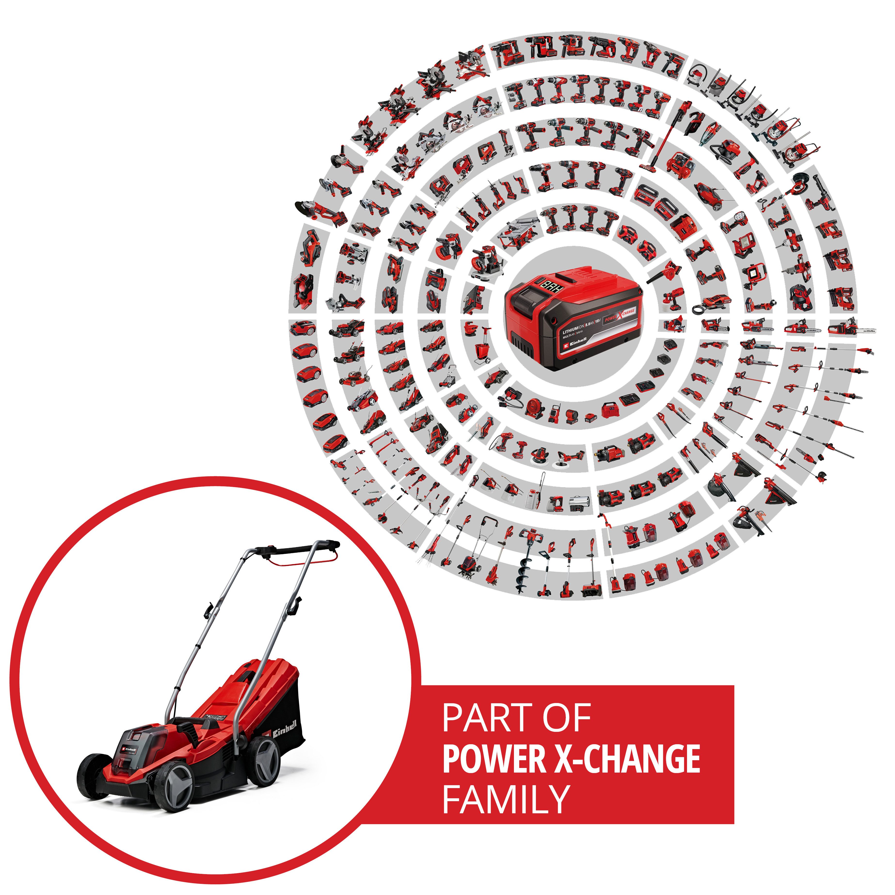 Einhell Akkurasenmäher GE-CM 18/33 Li-Solo, 33 cm Schnittbreite, ohne Akku und Ladegerät – Bild 2 von 5