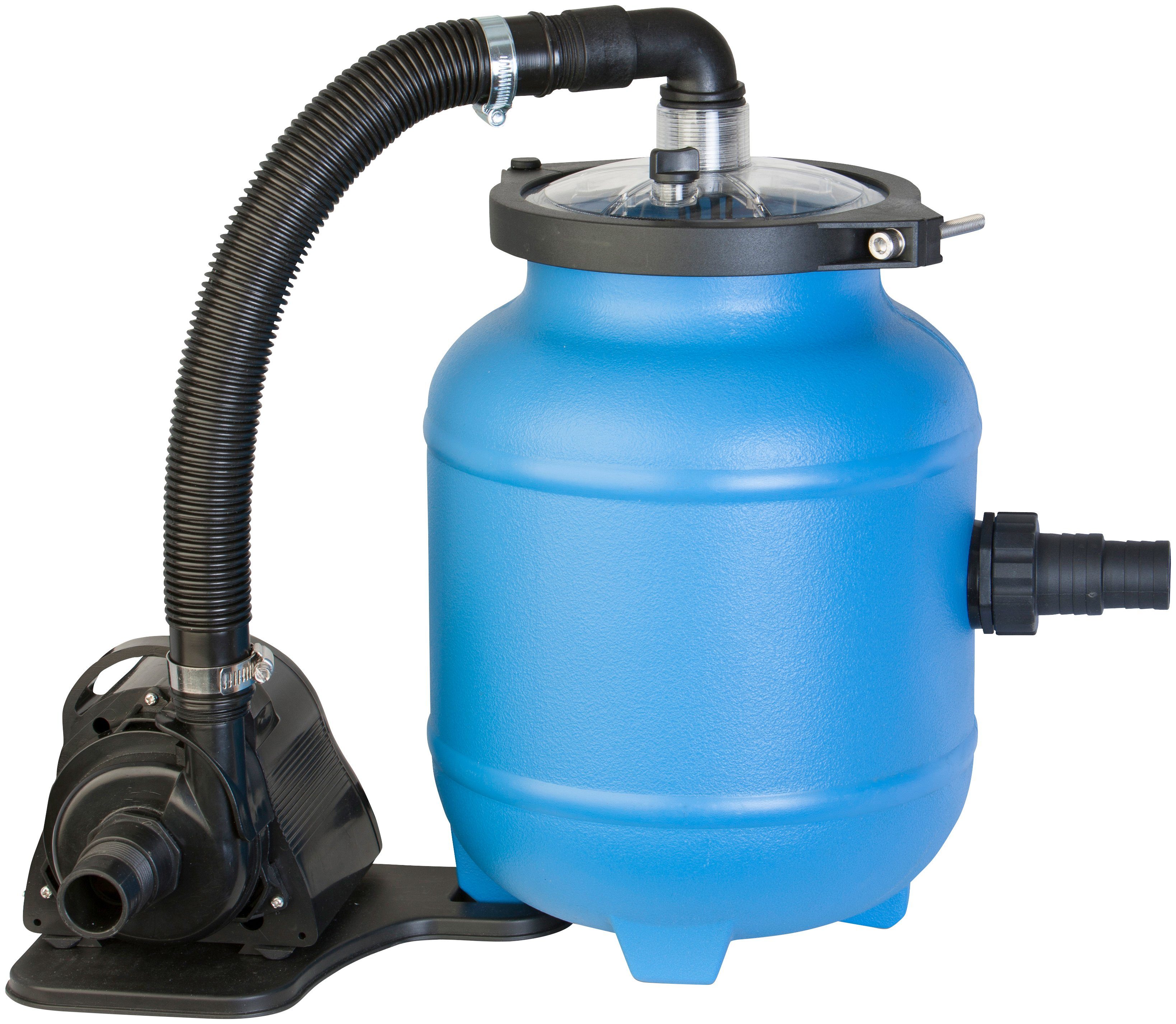 Filterpumpen Aqualoon FAQ200