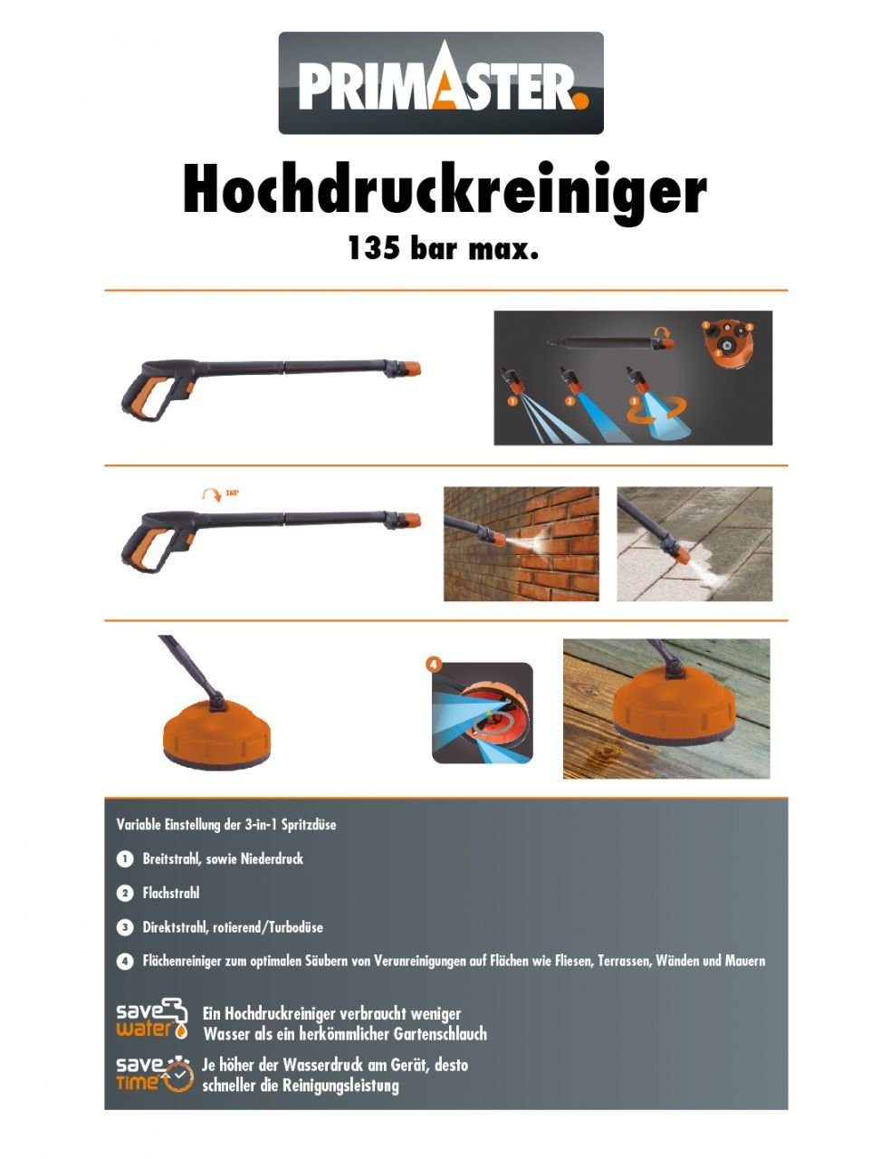 Primaster Hochdruckreiniger Primaster Hochdruckreiniger PHB135 1800 W 135 bar