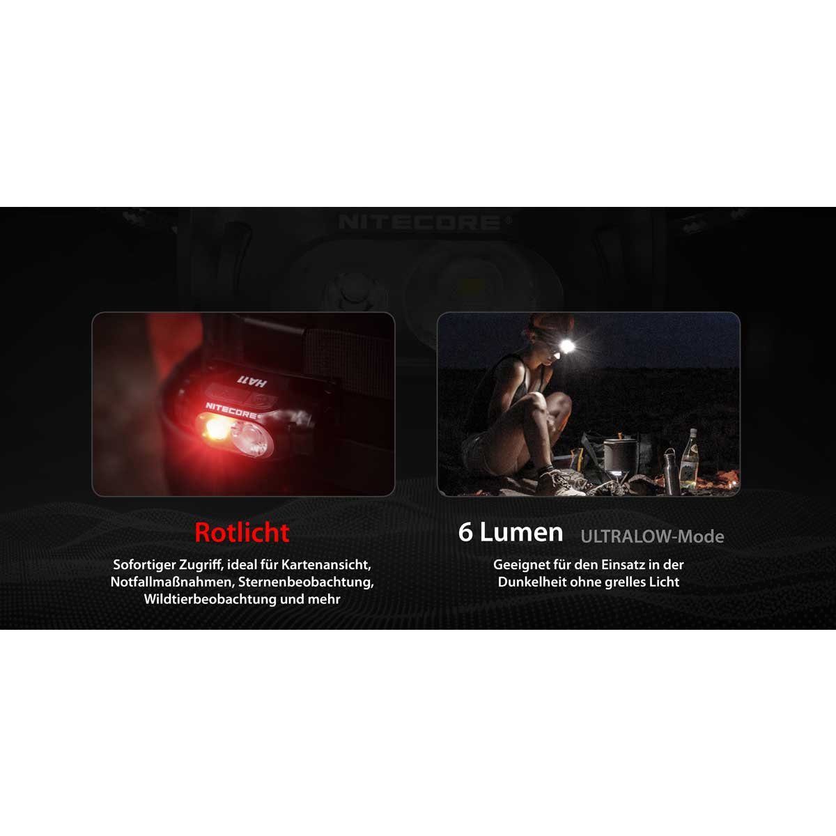 LED Lightweight Stirnlampe Stirnlampe Nitecore LED HA11 Ultra