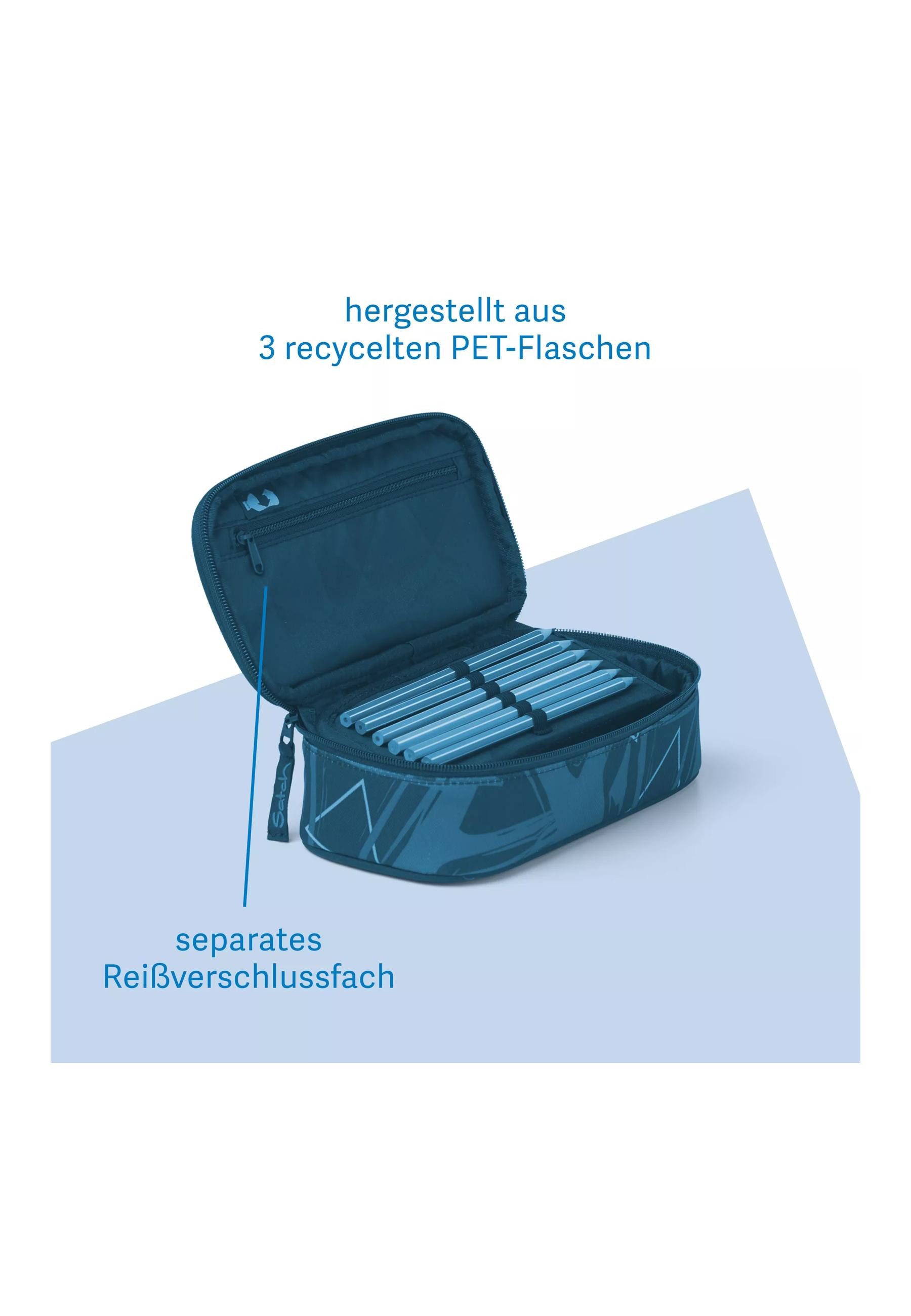 Satch Federmäppchen Satch Schlamperbox, (1-tlg) günstig online kaufen
