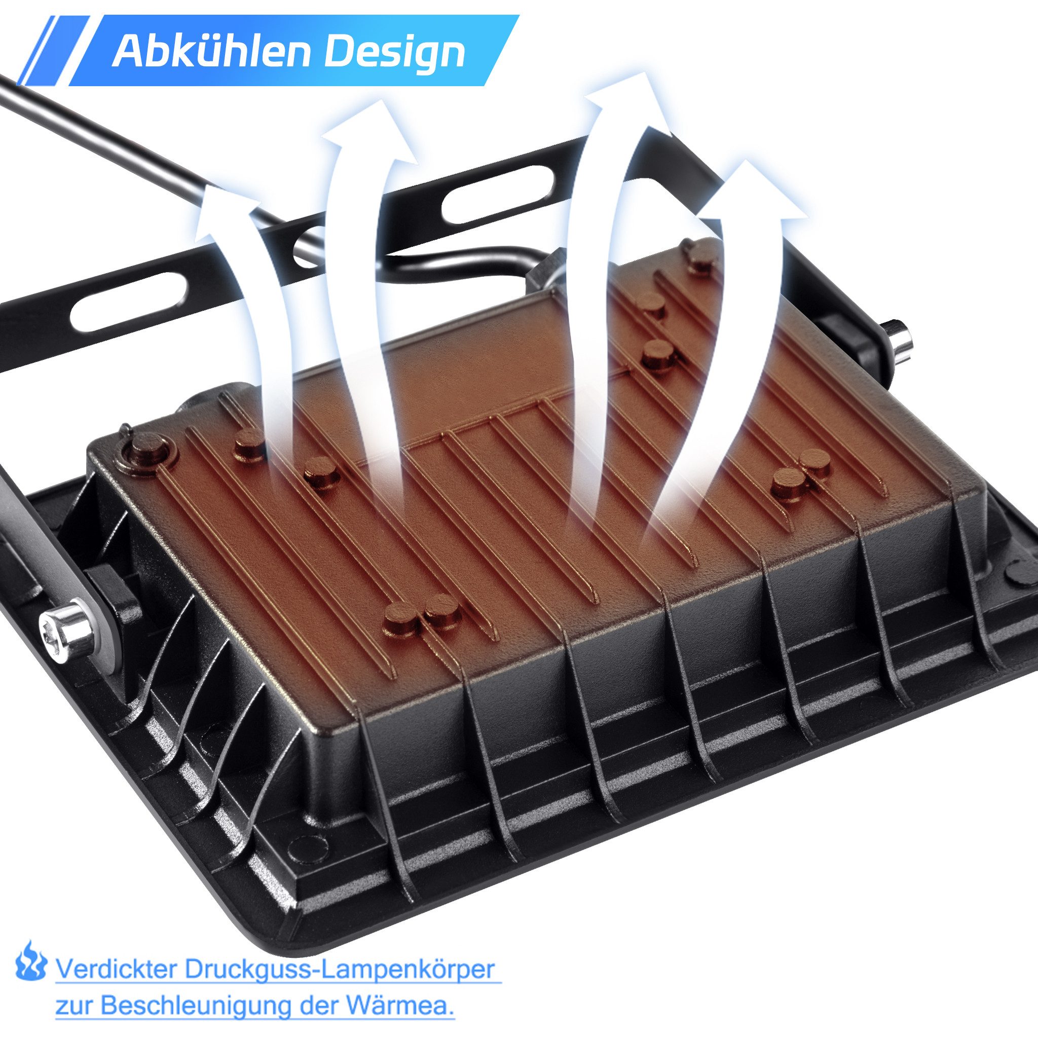 FIVMEN LED Flutlichtstrahler LED Strahler 5x100W Superhell LED Fluter Außenstrahler Aluminium, Scheinwerfer Licht für Garten, Garage, Hof oder Hote