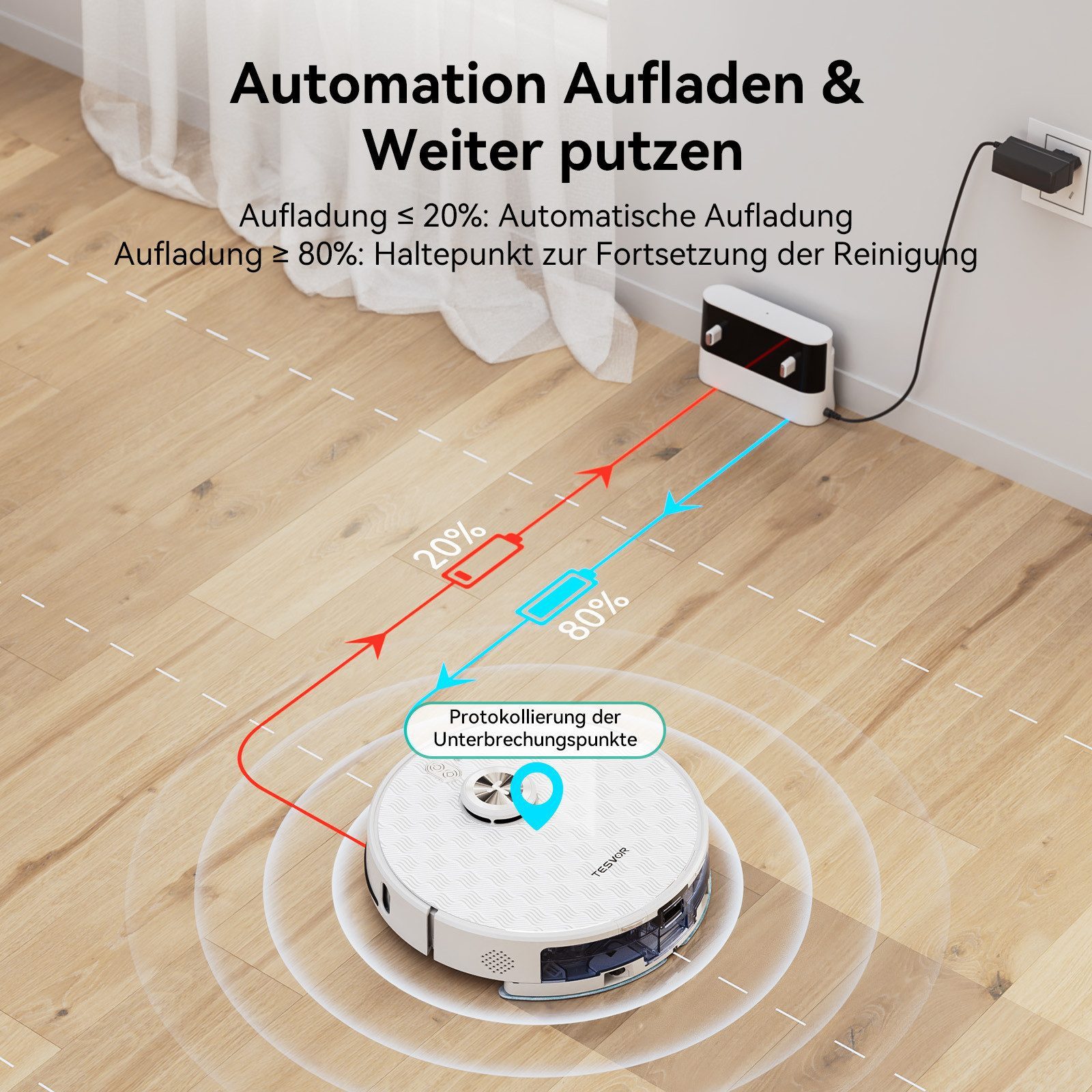 Tesvor Saugroboter 8000Pa mit Wischfunktion Lasernavigation 5100mAh 260min, 220 W, 3-in-1 Staubux und Wassertank, Ultraschall-Teppicherkennungs-Technologie