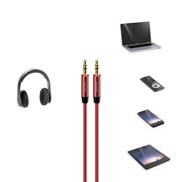 deleyCON deleyCON 0,5m Nylon 3,5mm Klinke Audio Stereo AUX Kabel Klinkenkabel Audio-Kabel