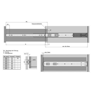 SO-TECH® Auszug Vollauszug 25 kg 300 - 600 mm KV2-25-H45-PP Push-Open von SOTECH (2 St)