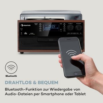 Auna Oakland DAB Stereoanlage (FM und DAB+ Radiotuner)