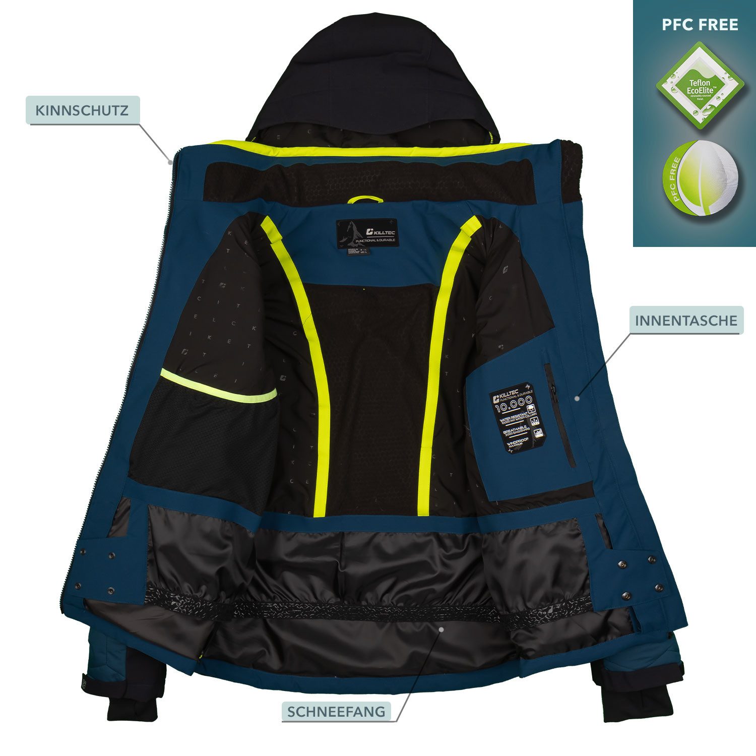 Killtec Skianzug Wintersport Herren Skijacke dunkelblau + Skihose hellgrün