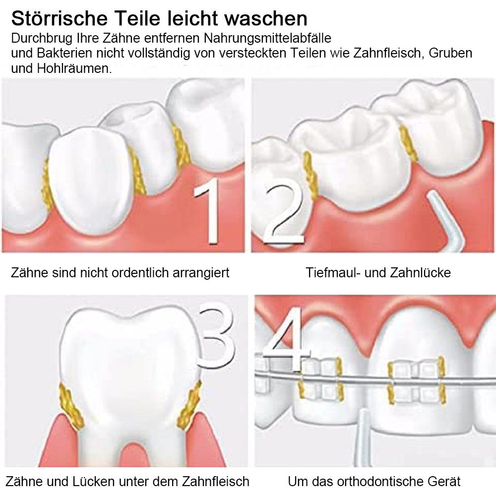 Haushalt Zahnpflege Vaxiuja Munddusche Mundduschen Wasserflosser für Zähne, tragbarer Oralwarner Wasser Dental Flosser IPX7 Wass