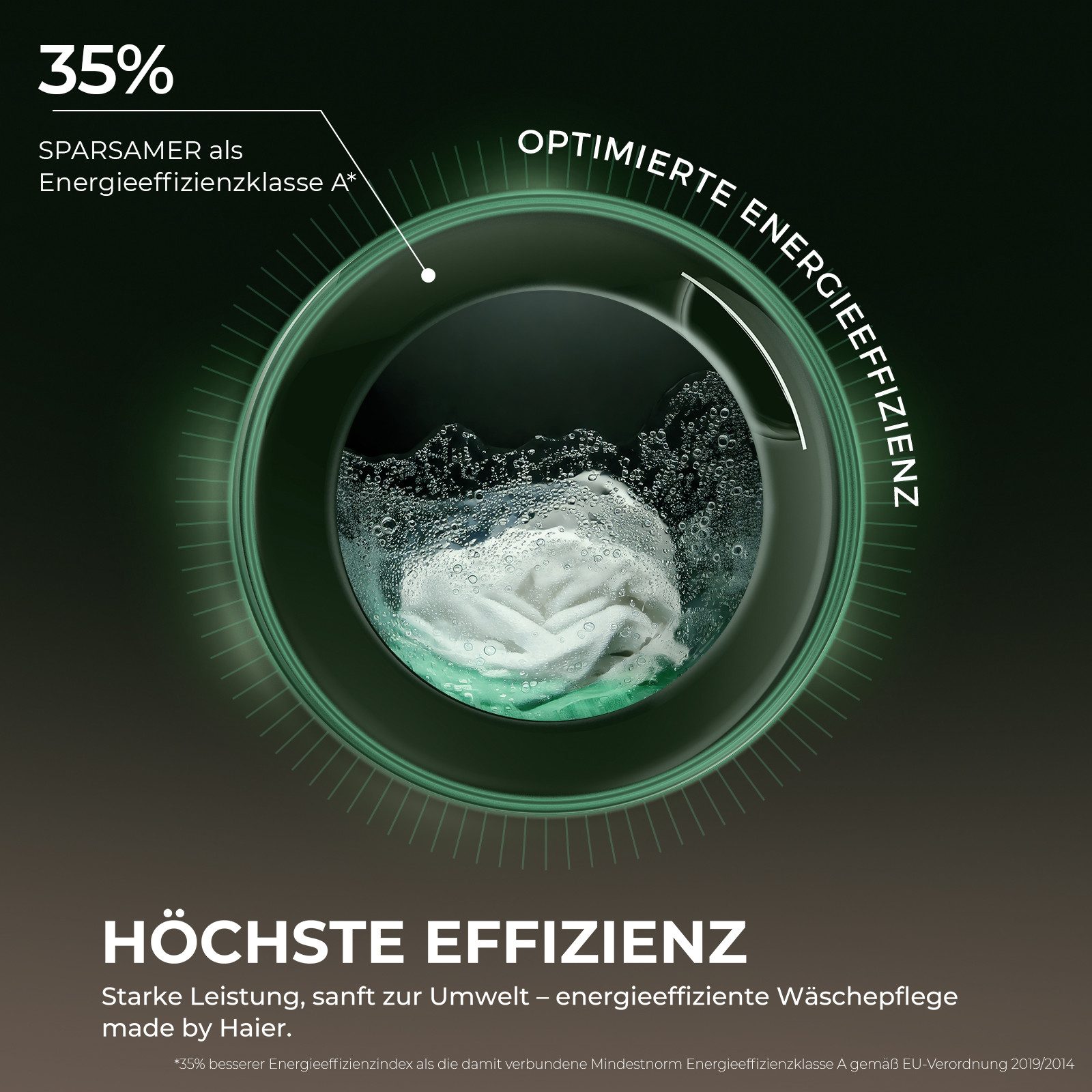 Haier Waschmaschine G3 Serie HW90-BP14637T, 9 kg, 1400 U/min, Smart AI Automatikprogramm – Bild 4 von 5