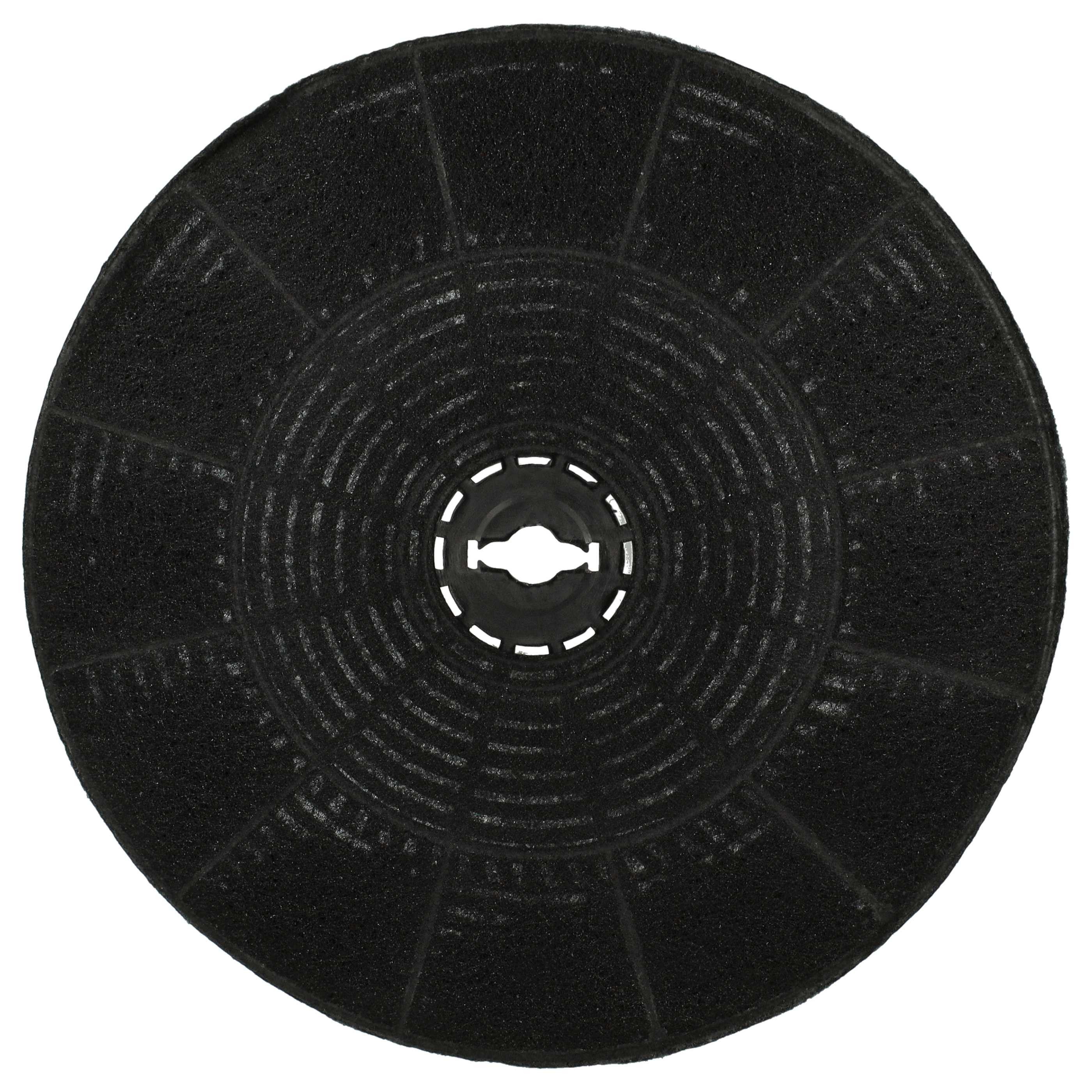 vhbw Aktivkohlefilter passend für NEG NEG36 Dunstabzugshaube, Zubehör für NEG NEG36