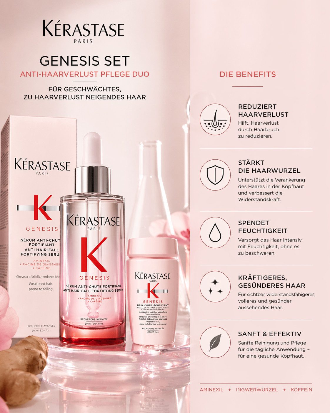 Kérastase Haarpflege-Set Genesis Serum 90 ml + Bain Hydra-Fortifiant 30 ml, 2-tlg., Anti-Haarverlust Pflege Duo