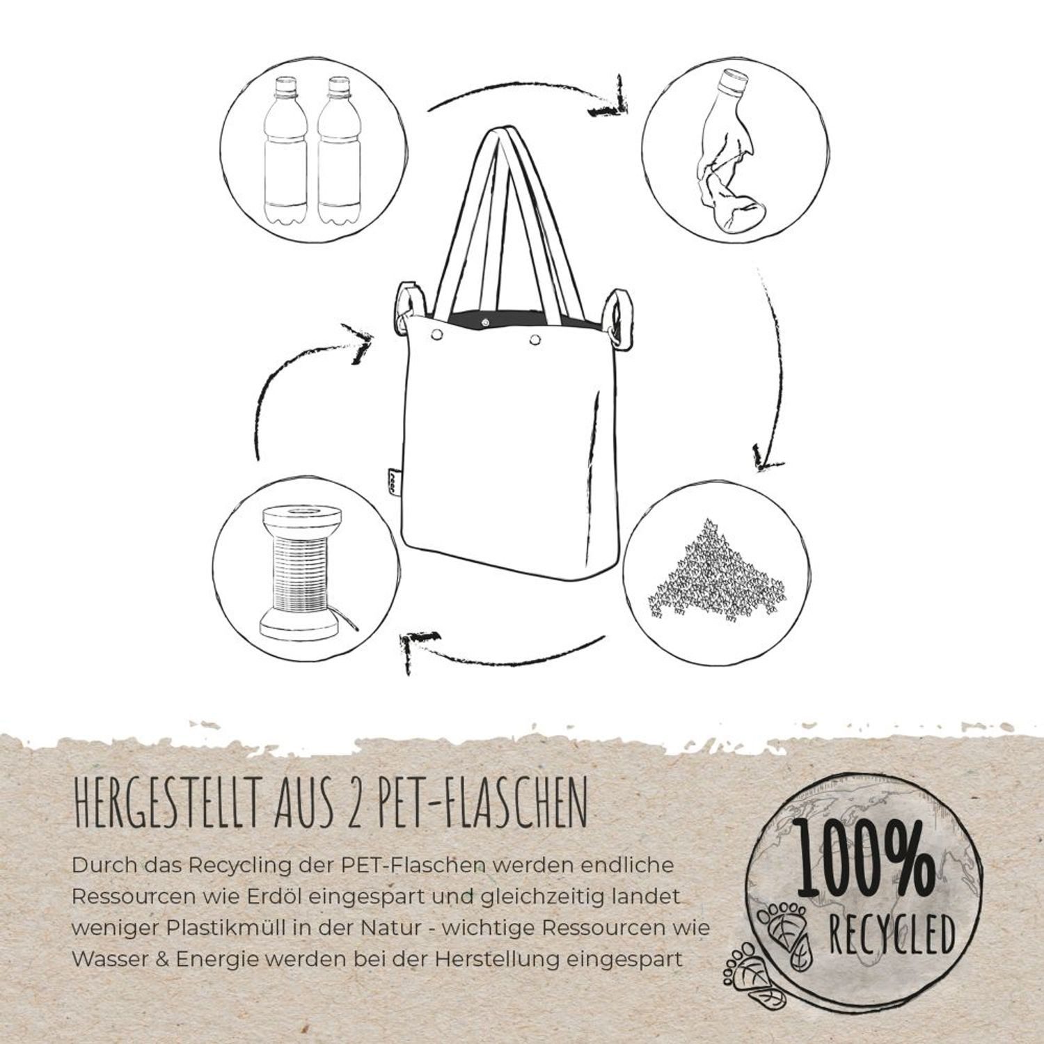 Reer Kinderwagen-Tasche Grau (1-tlg)