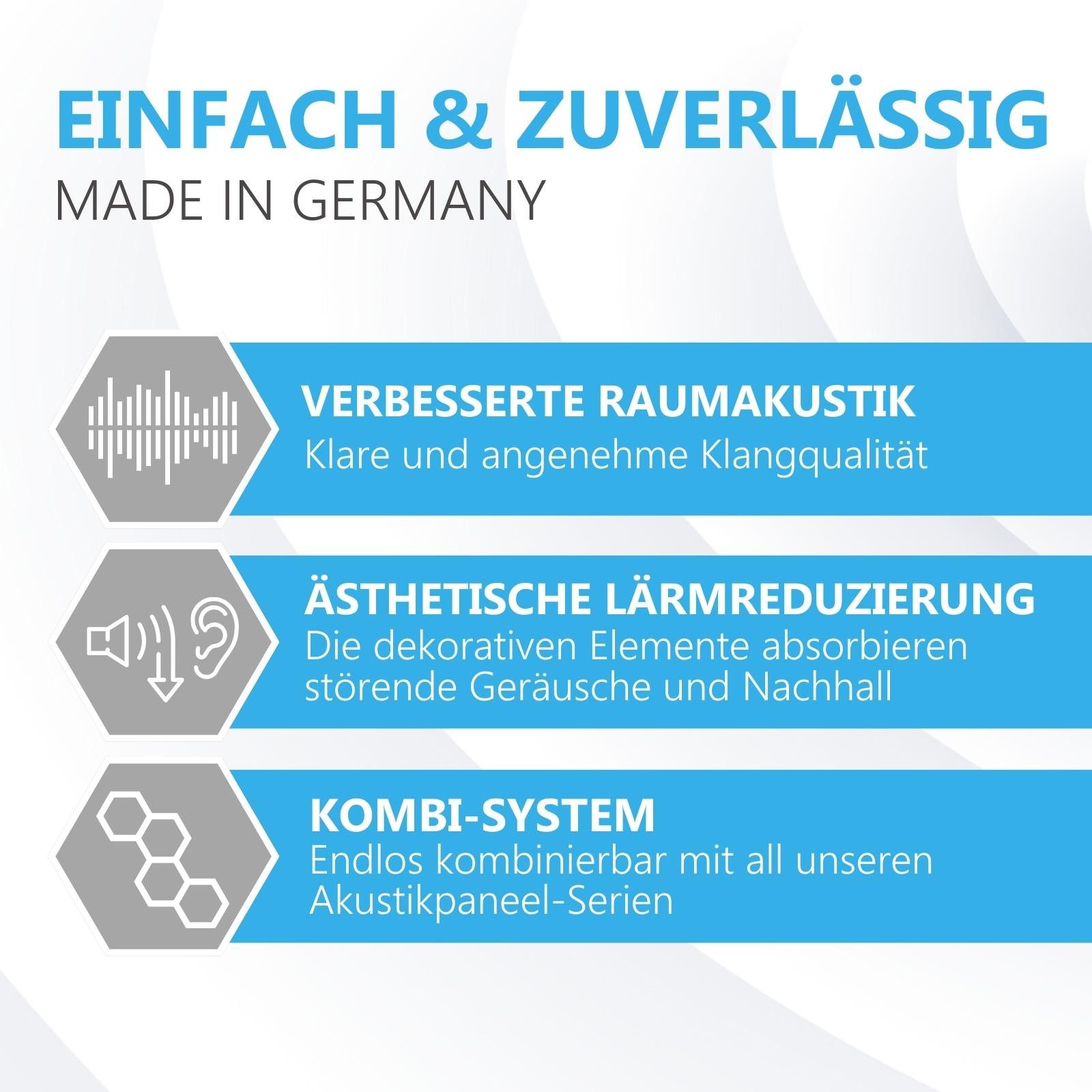 platino24 Akustikplatte Schallabsorber-Set PUZZLE aus Basotect G+ mit Akustikfilz – Bild 5 von 5