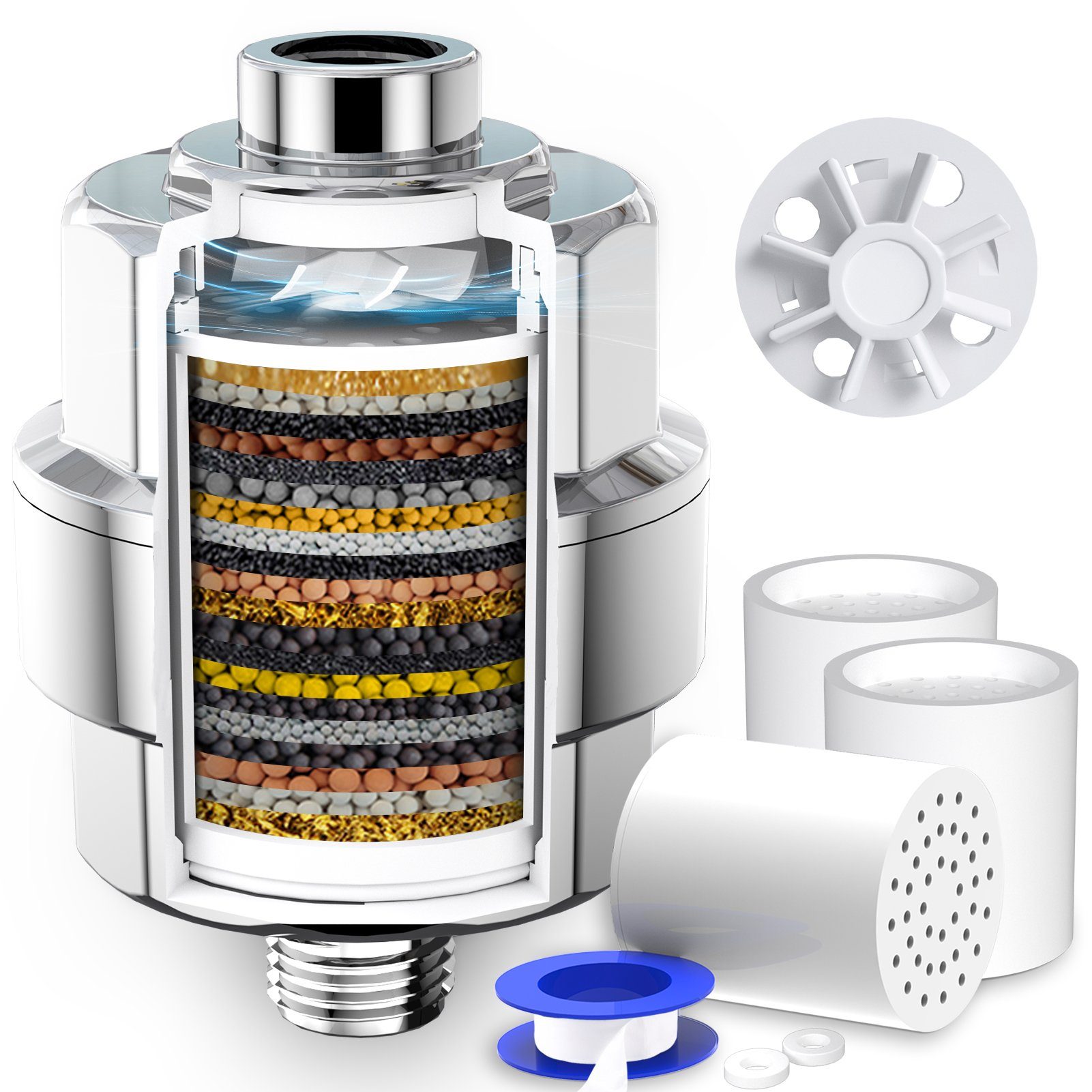 Rainsworth Regenduschkopf Filter, (Shower Filter Water Filters Kalkfilter Dusche, mit 3 Filterkartusche, KDF-Filtersystem gegen Rest-Chlor), 20-Schichten Duschfilter mit Lüfterblättern, Duschkopf Wasserfilter