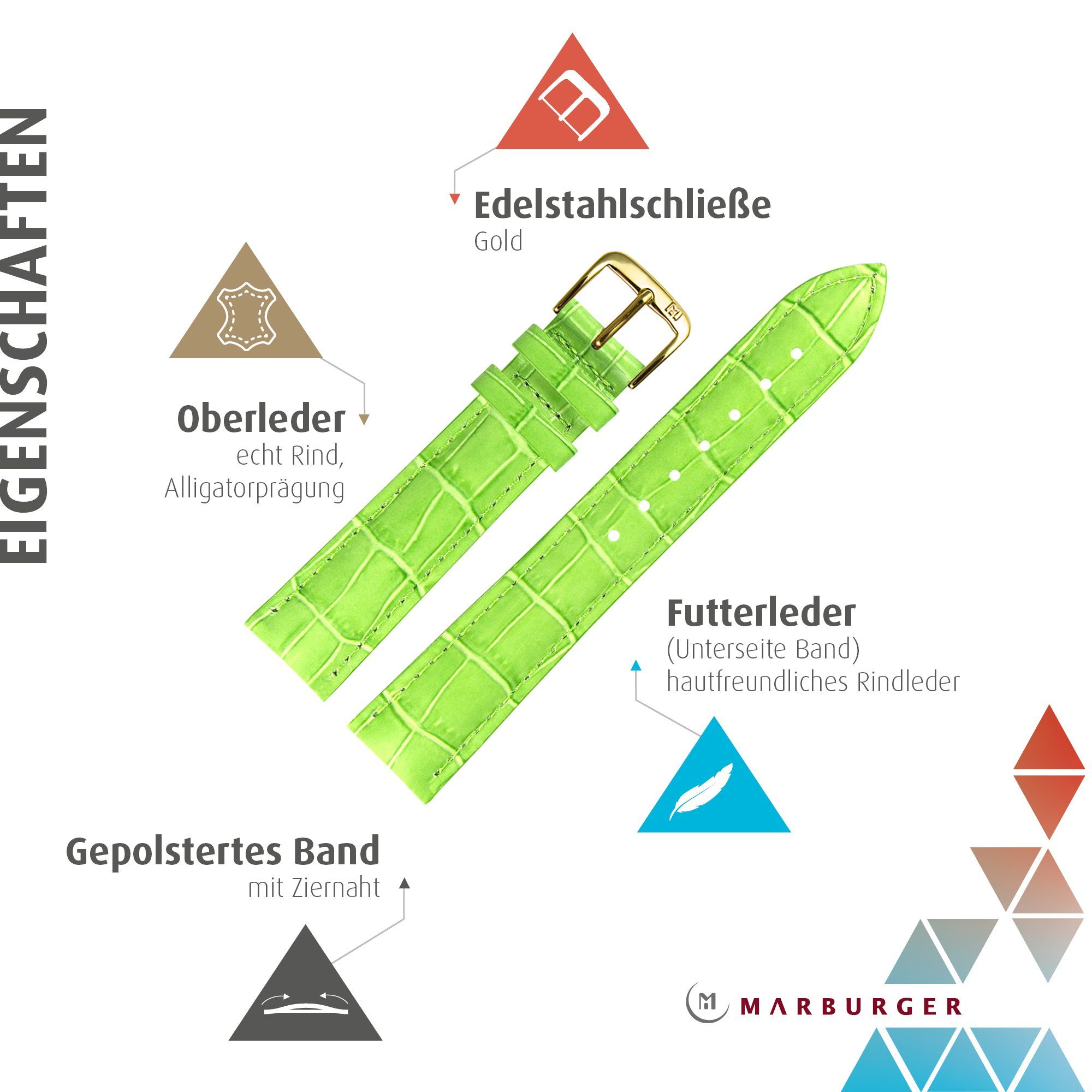 MARBURGER Uhrenarmband 20mm Leder Alligator Prägung