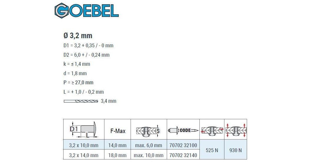 GOEBEL GmbH Niete), 14,0 RILLI Blindniete Gerillte Aluminium - Flachkopf 7070232140, (1000x 1000 Stahl - Gerillte 3,2 mm, x Blindniete / St., 