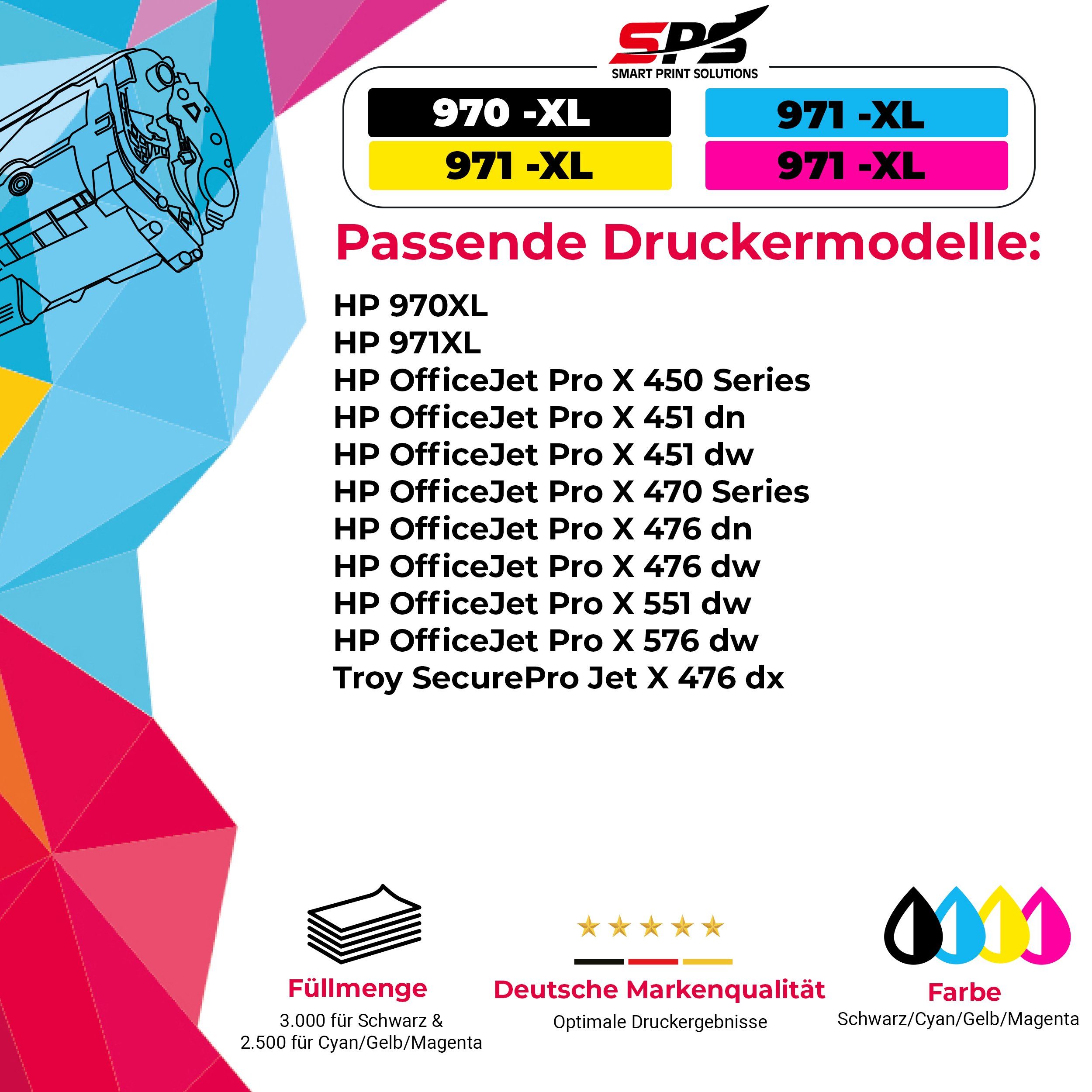 Pro Kompatibel Pack) CN628 Tintenpatrone Officejet SPS 971XL für HP X476DN (1er