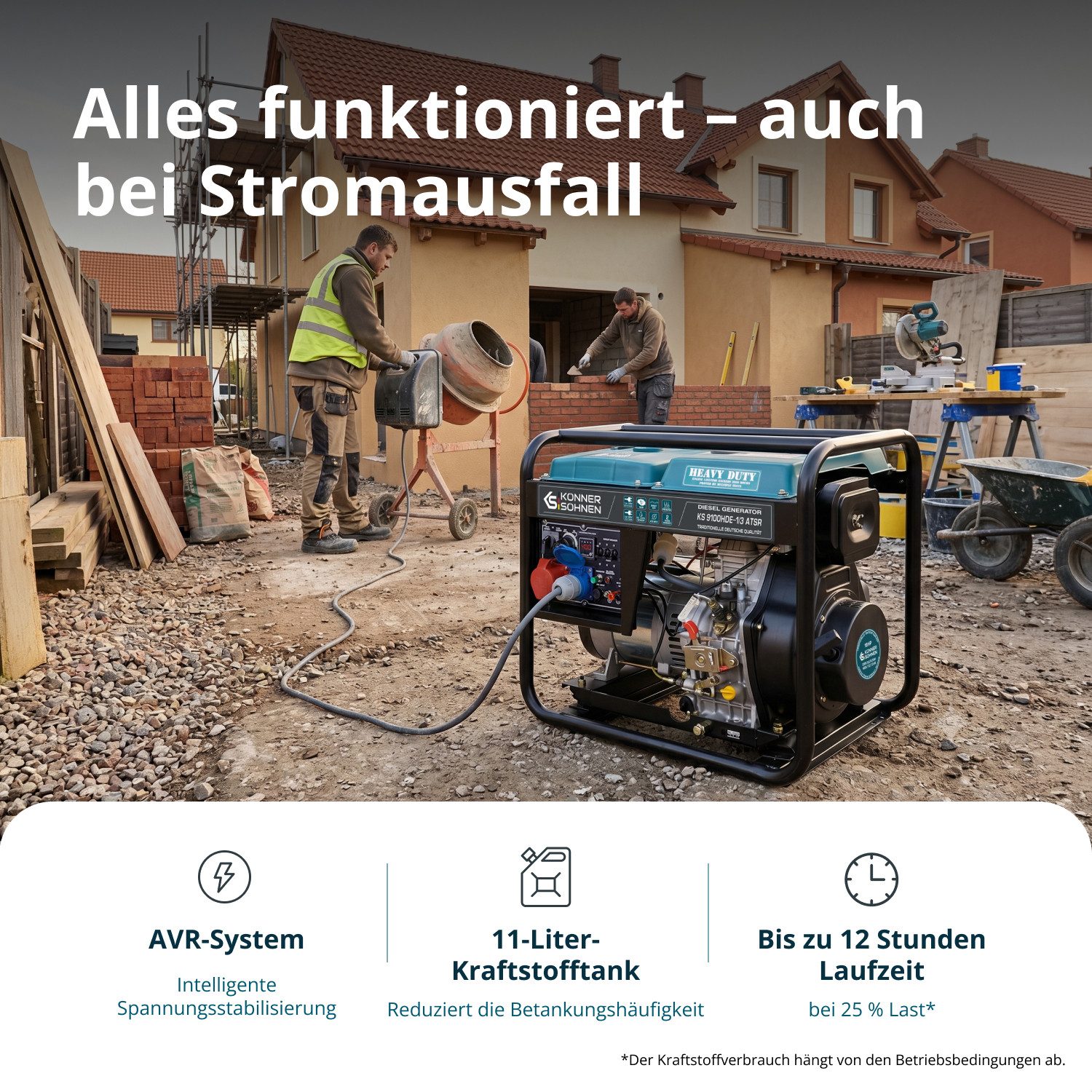Könner & Söhnen Stromerzeuger KS 9100HDE-1/3 ATSR, 7,50 in kW, (18PS 4-Takt Dieselmotor, Kupfer, E-Start, Vorwärmer, AVR, 1-tlg., Anzeige (Volt, Hz), 7500/6000 Watt, 1x16A (400V)/ 1x32A (230V), für privaten und gewerblichen Gebrauch