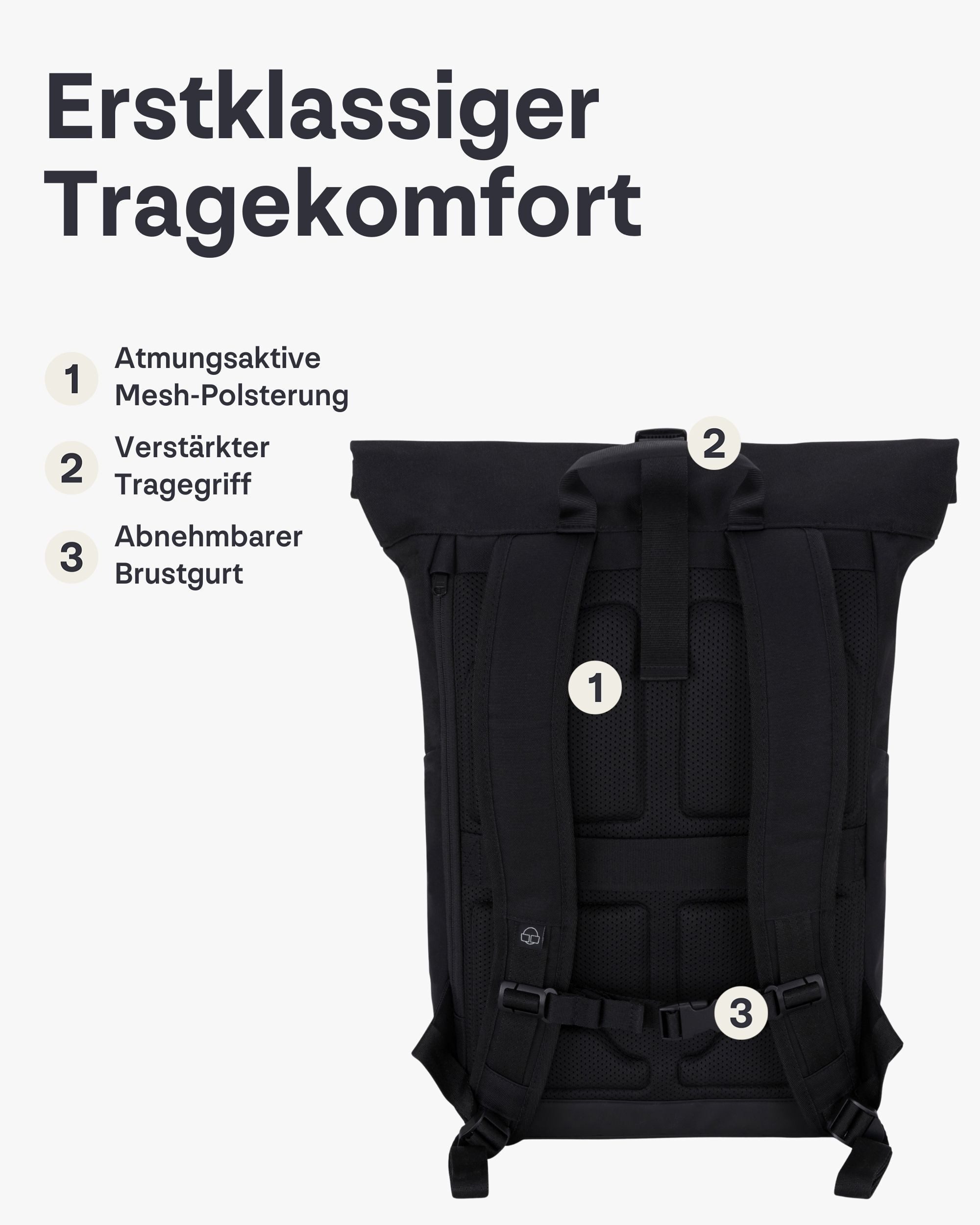 Johnny Urban Cityrucksack Allen Large Rolltop mit Laptopfach (1-tlg), Wasserabweisend – Bild 4 von 5