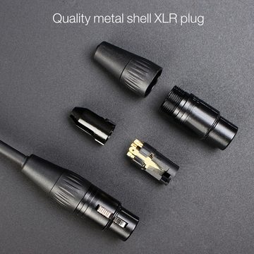 keepdrum YC025 Audio-Adapter 1x XLR-Buchse zu 2x XLR-Buchse, 25 cm, Splitter-Kabel