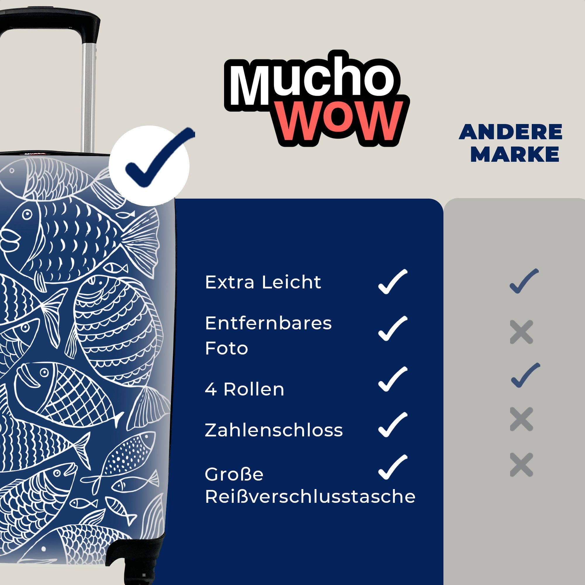 mit 4 Hintergrund, Reisetasche Handgepäck MuchoWow Reisekoffer eines einem auf Fisches Illustration rollen, Rollen, Ferien, dunkelblauen Trolley, Handgepäckkoffer für