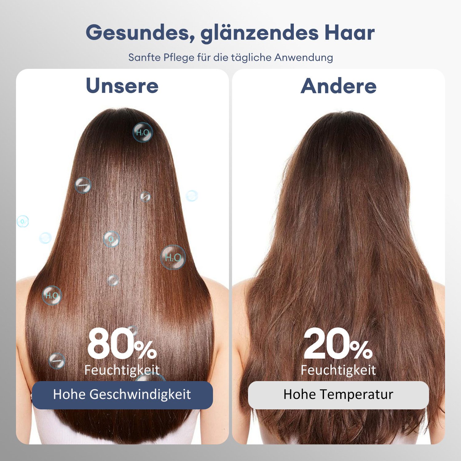 CkeyiN Pro Haartrockner Ionen,2200W,4 Temperaturstufen,Klappbar Reiseföhn, 2200 W, Leise,17M/S,220-240 V, Geeignet für Reisen
