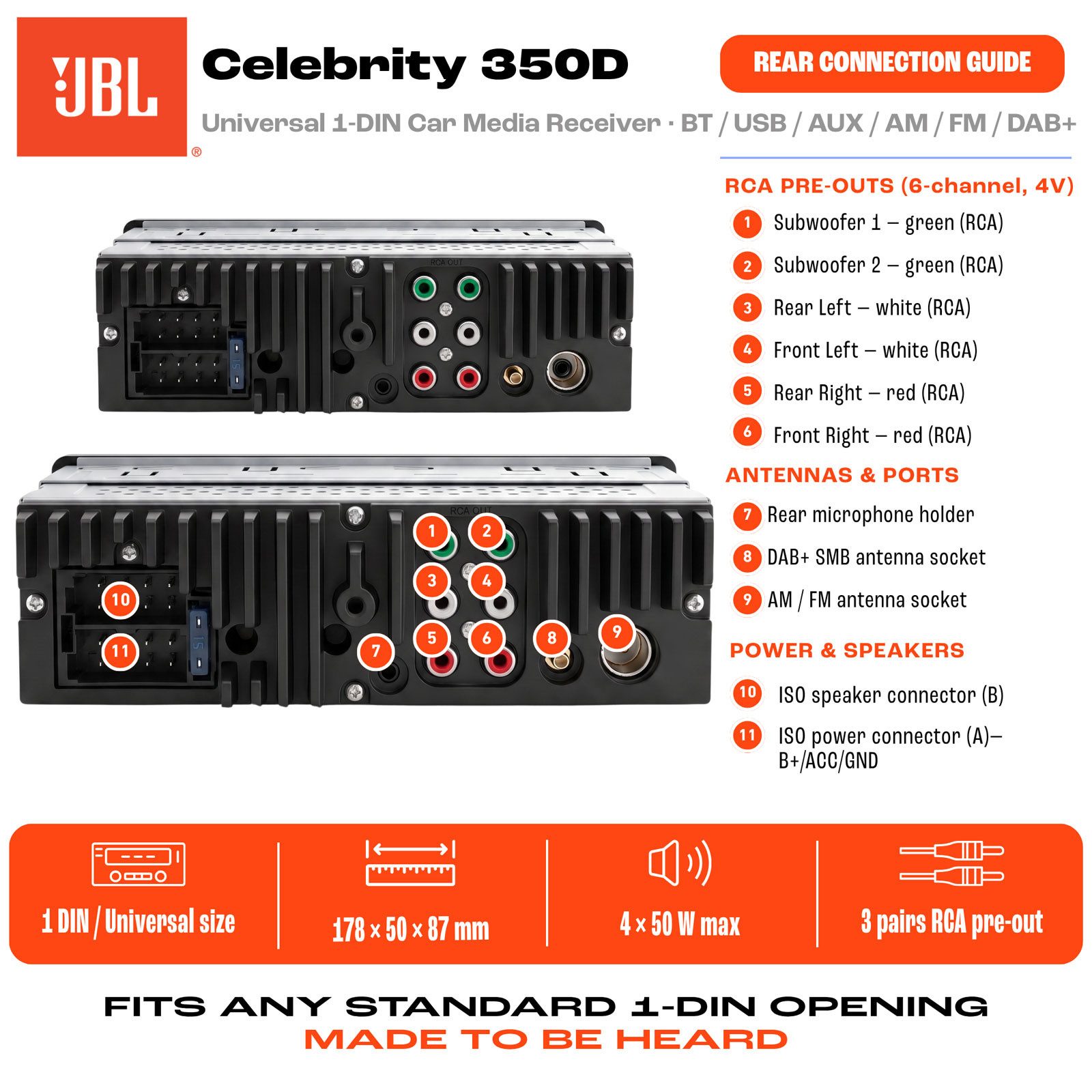 JBL Celebrity 350D 1-DIN MP3-Autoradio mit Bluetooth / DAB / USB / AUX-IN Autoradio (RDS, AM/FM Radio, Animiertes Display, 1 DIN)