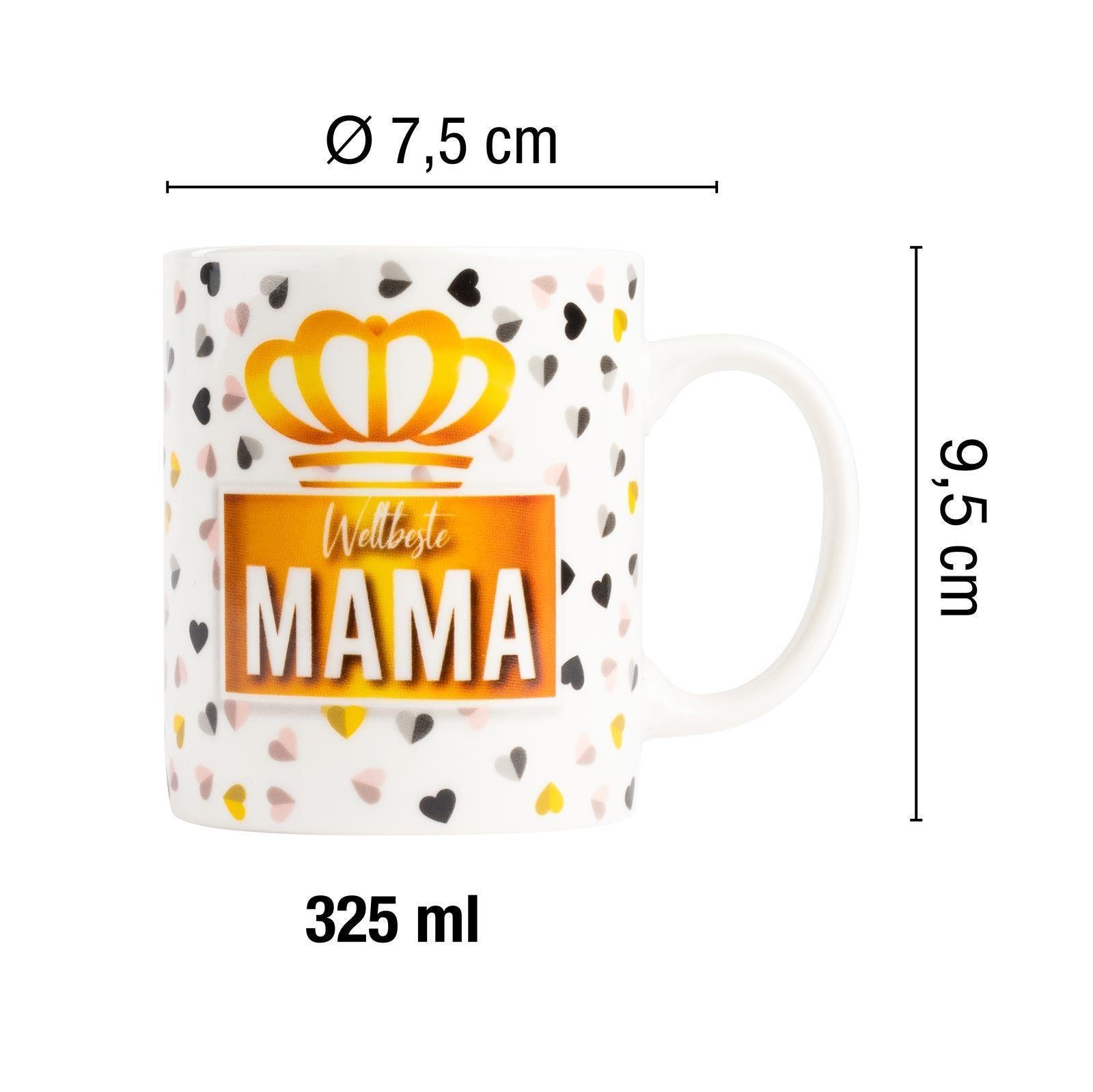 Kaffeebecher Mama mit Tasse Spruch ILP