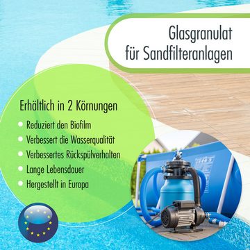Höfer Chemie GmbH Poolpflege 20 kg Spezial Glasgranulat für Sandfilteranlagen 2-5 mm Körnung