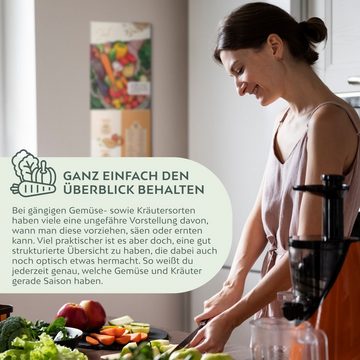 Growgreens Monatskalender Saisonkalender für Obst & Gemüse - Aussaatkalender mit Illustrationen, Aussaatkalender