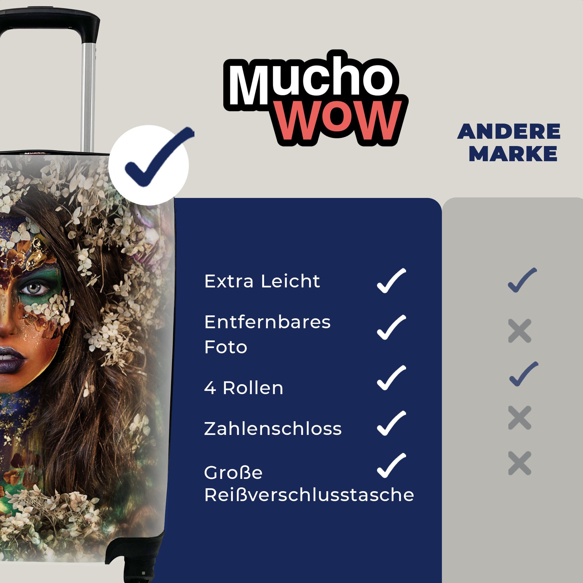 MuchoWow Handgepäckkoffer Frau - für Trolley, rollen, Handgepäck Rollen, Farbe, Reisetasche - 4 Blumen mit Ferien, Reisekoffer