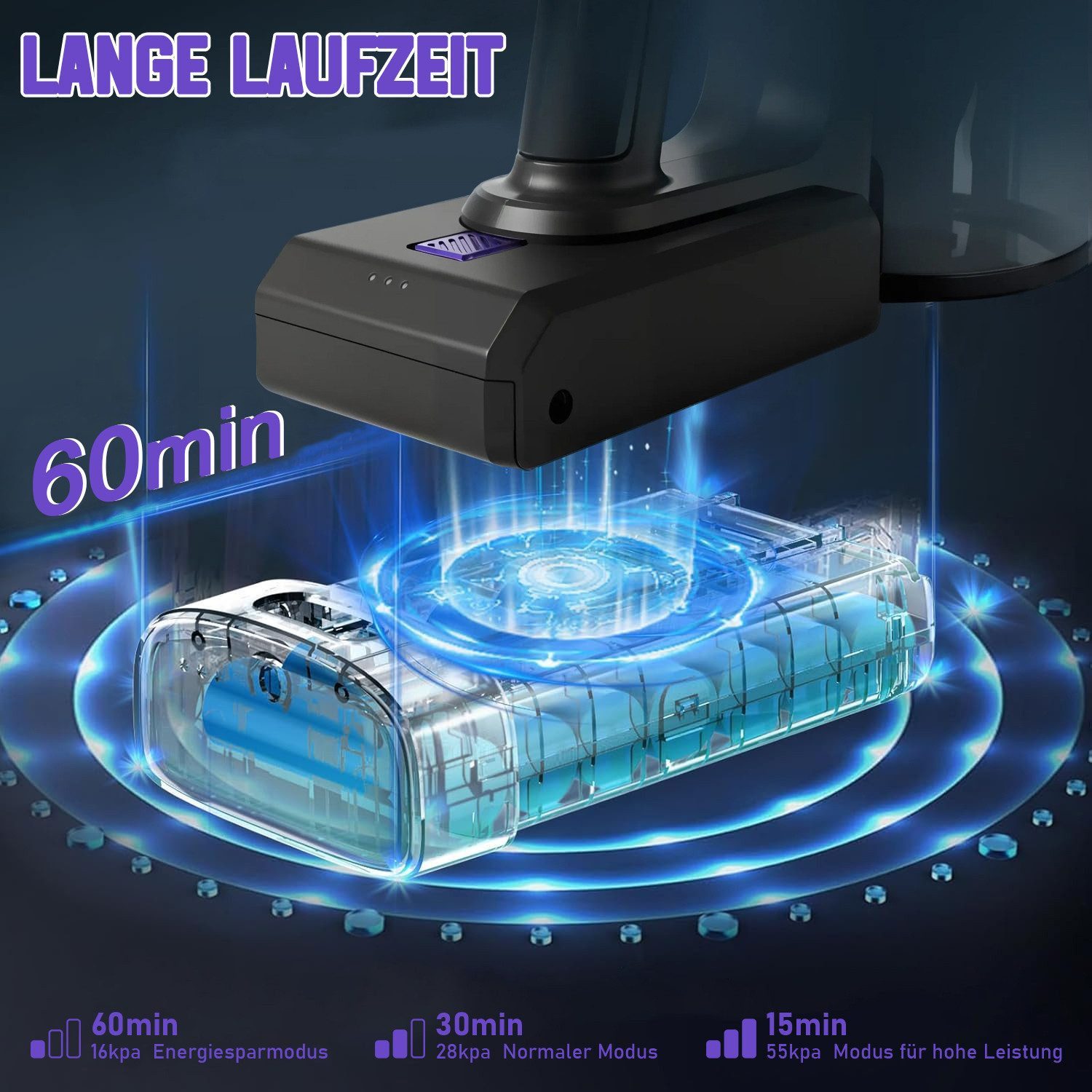 Grenintol Akku-Hand-und Stielstaubsauger Akku Staubsauger,65000pa,Akku Handstaubsauger,Akkusauger kabellos YOMA, Kabelloser Staubsauger 2500mah*7 große Batterie,Laufzeit 55 min, Drei Leistungsstufen verfügbar,Intelligente Speicherfunktion