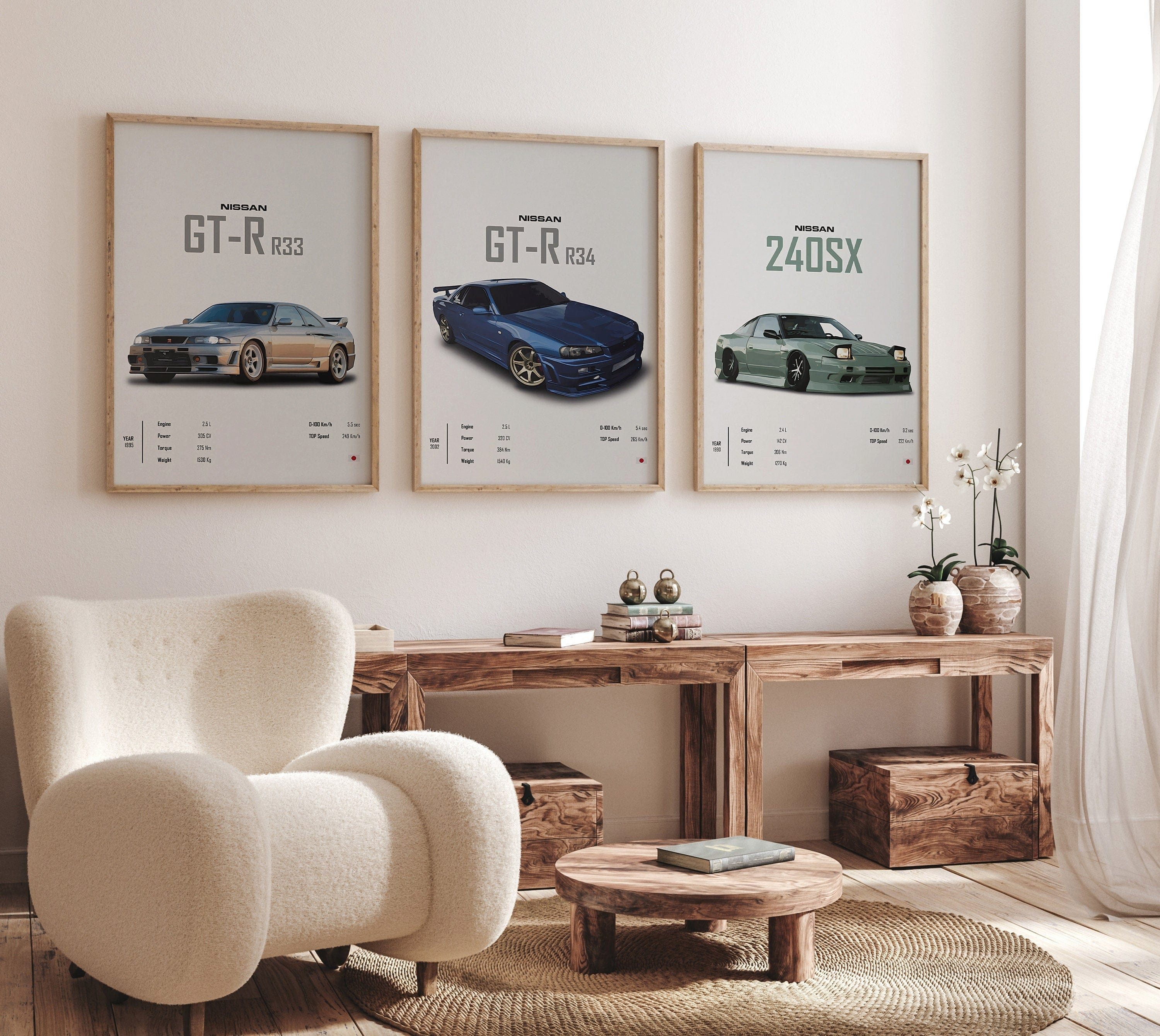 JUSTGOODMOOD Poster Sportwagen NSSAN GTR SX Klassiker Legenden Geschenk für ihn Wohnzimmme, NISSAN GT-R R33 (1 St)