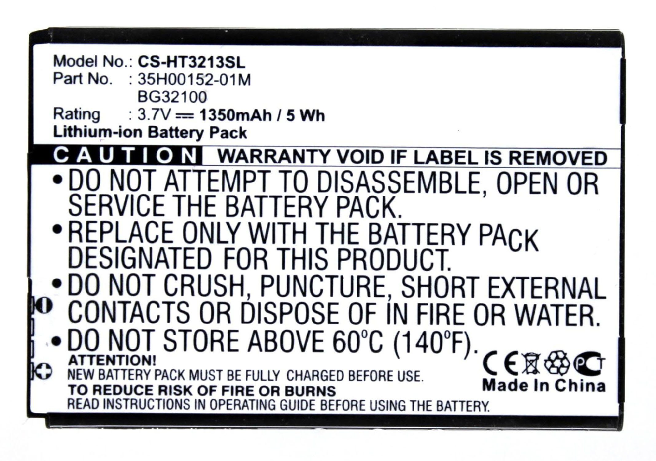 MobiloTec Akku kompatibel mit HTC 35H00152-02M Akku Akku 1200 mAh (1 St)