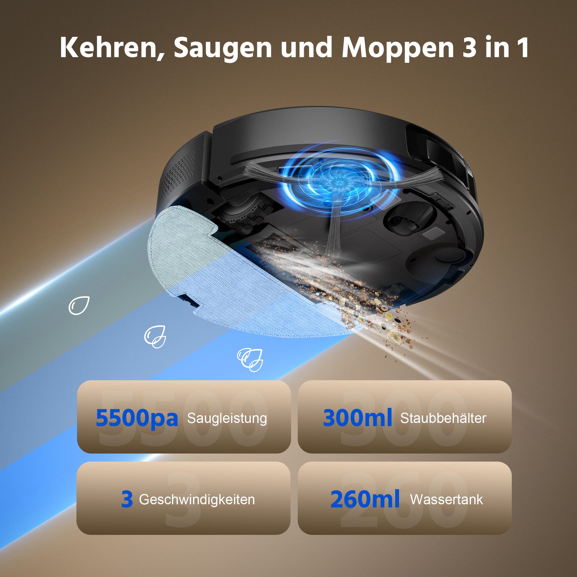 Teendow Saugroboter Saugroboter LiDAR Staubsauger Roboter,5500Pa, 120Min 500W, 500 W, ohne Bag, Akku,Sprachsteuerung,5500 Pa,300m²