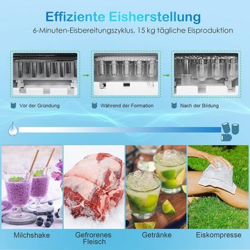 KOMFOTTEU Eismaschine Eiswürfelzubereiter, 1,50 l, 112,00 W, 12kg/24H, 9 Würfel in 6 Min