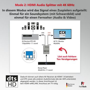 FeinTech VAX01202 HDMI eARC Audio Extractor Audio-Adapter zu HDMI, HDMI-eARC, eARC oder Audio-Splitter Modus