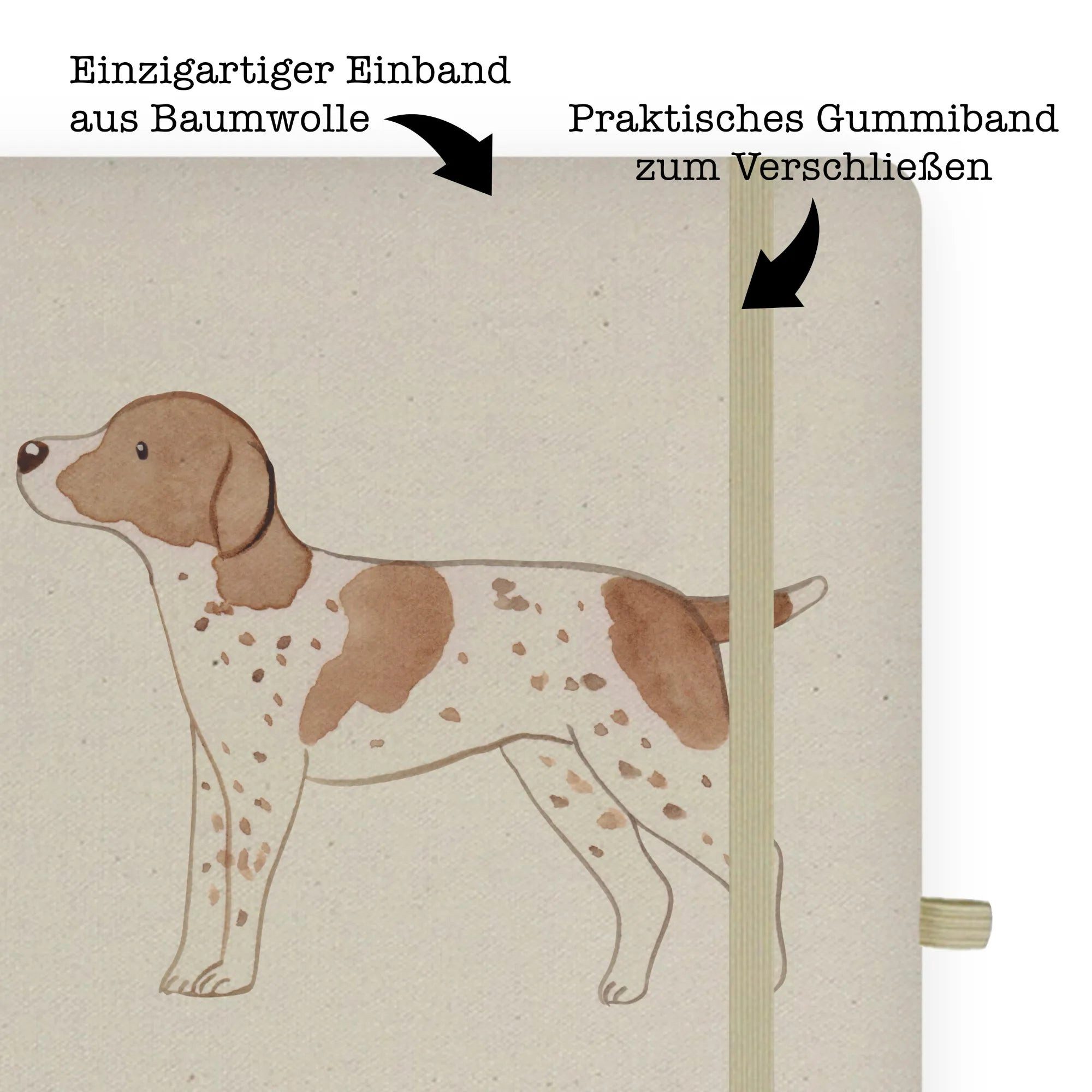 Thumbnail - Mr. & Mrs. Panda Notizbuch Pointer Lebensretter - Transparent - Geschenk, DIN A4 Bullet Journal, Mr. & Mrs. Panda, Premi...