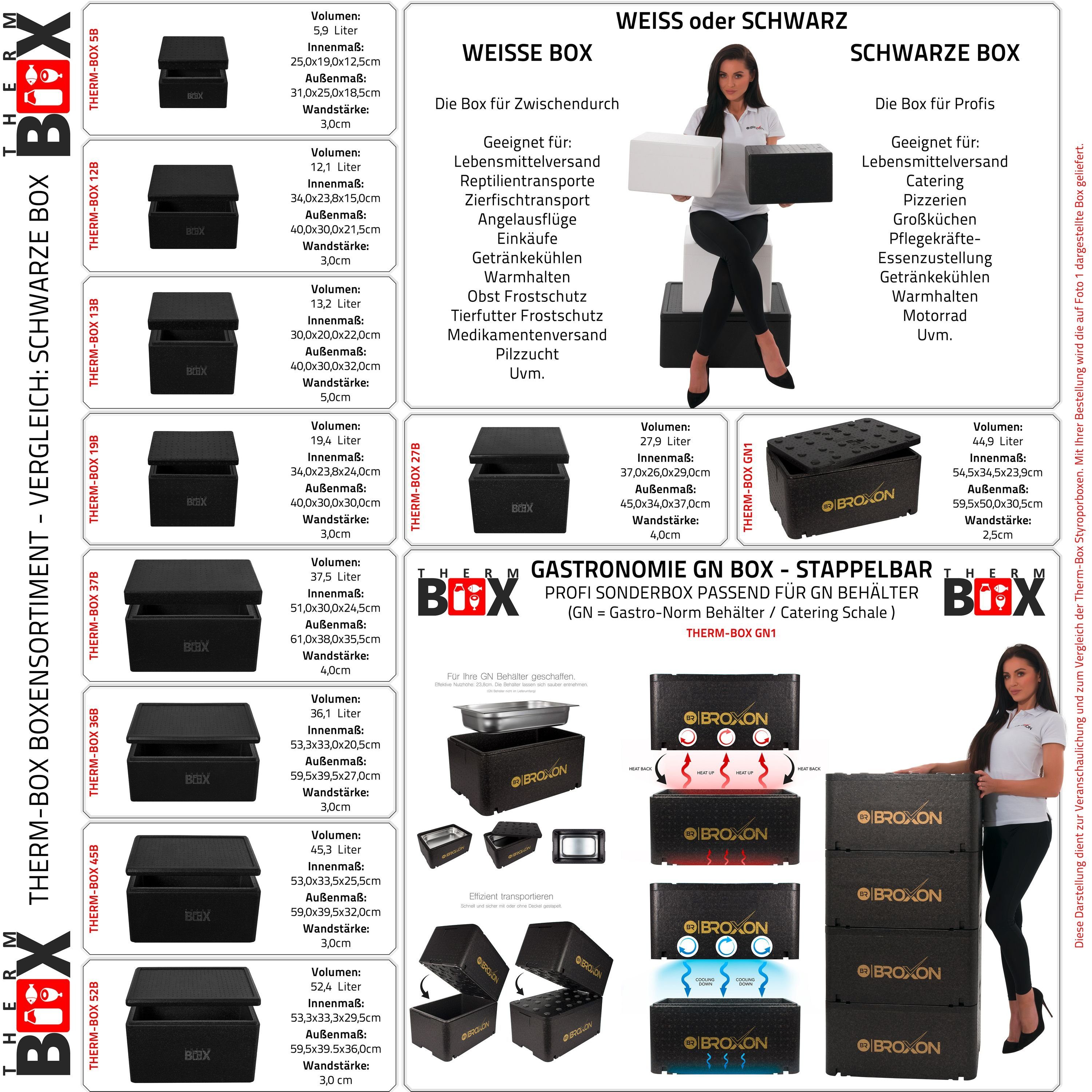 Wiederverwendbar Karton), Innenmaß:51x30x24cm mit Styroporbox Thermobehälter Box Isolierbox Warmhaltebox Kühlbox (0-tlg., 4,0cm Deckel Thermobox Styropor-Piocelan, Wand: 37,5L im Profibox Volumen: THERM-BOX 37B,
